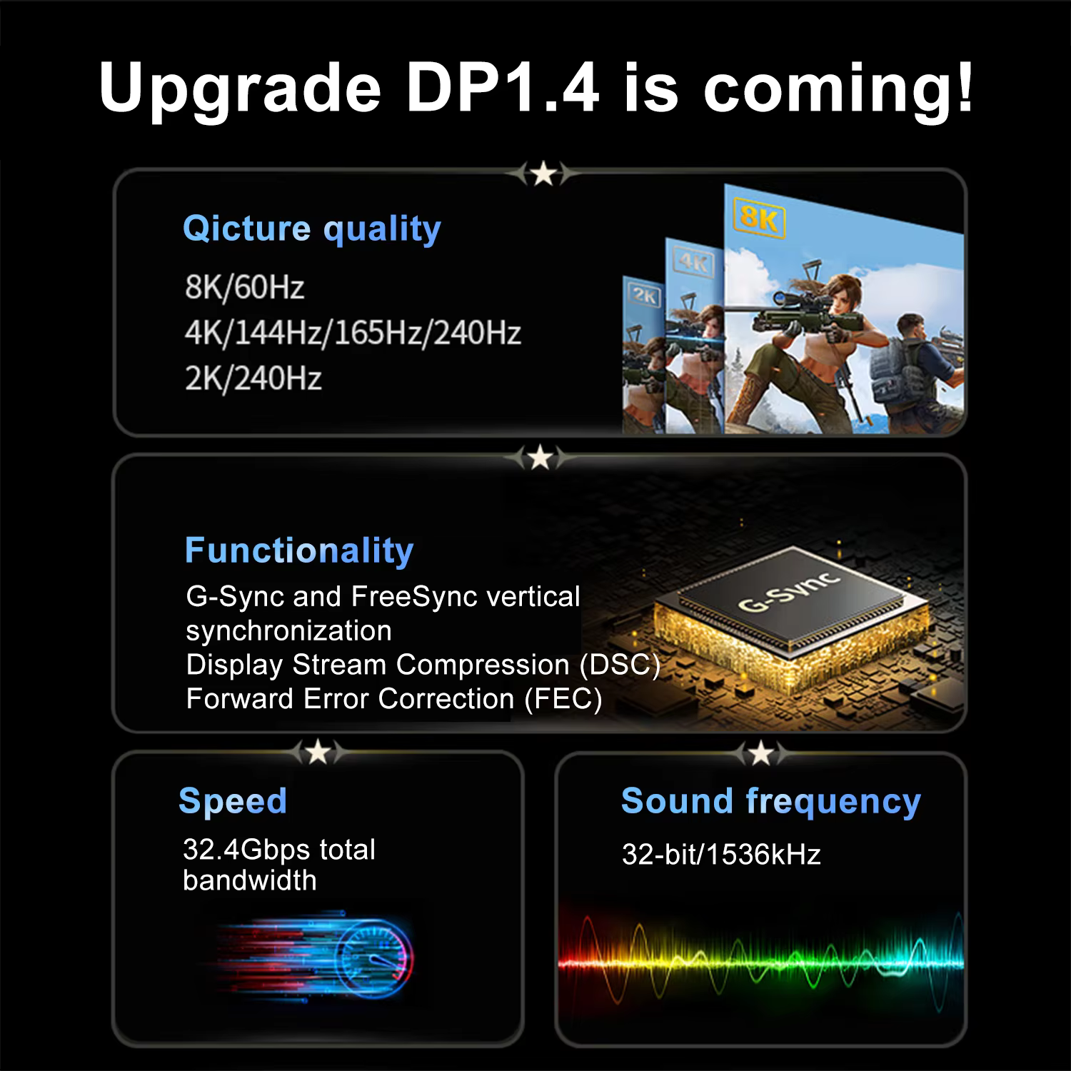Maoye DP Mini USB Coaxial Cable Gold Connectors Nickel Plated Tinned Copper Conductor 2m Nylon Braid PVC Shielding HDR Computer