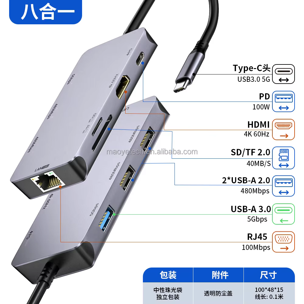 Quick Ship 8-in-1 Type C Hub Ethernet 4K HD SD TF Card Reader with PD 100W USB Port in Stock USB C Braided Docking Station