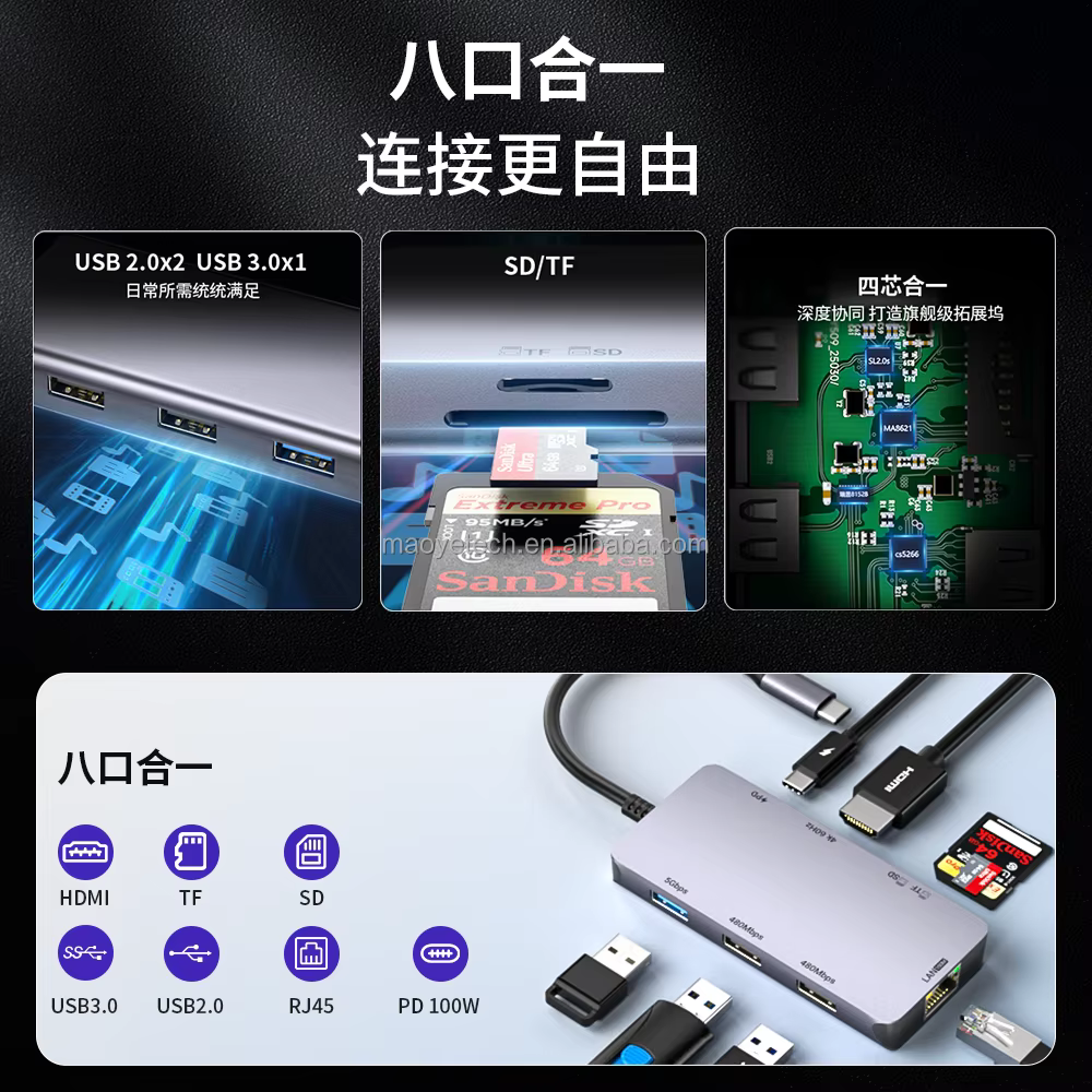 Quick Ship 8-in-1 Type C Hub Ethernet 4K HD SD TF Card Reader with PD 100W USB Port in Stock USB C Braided Docking Station