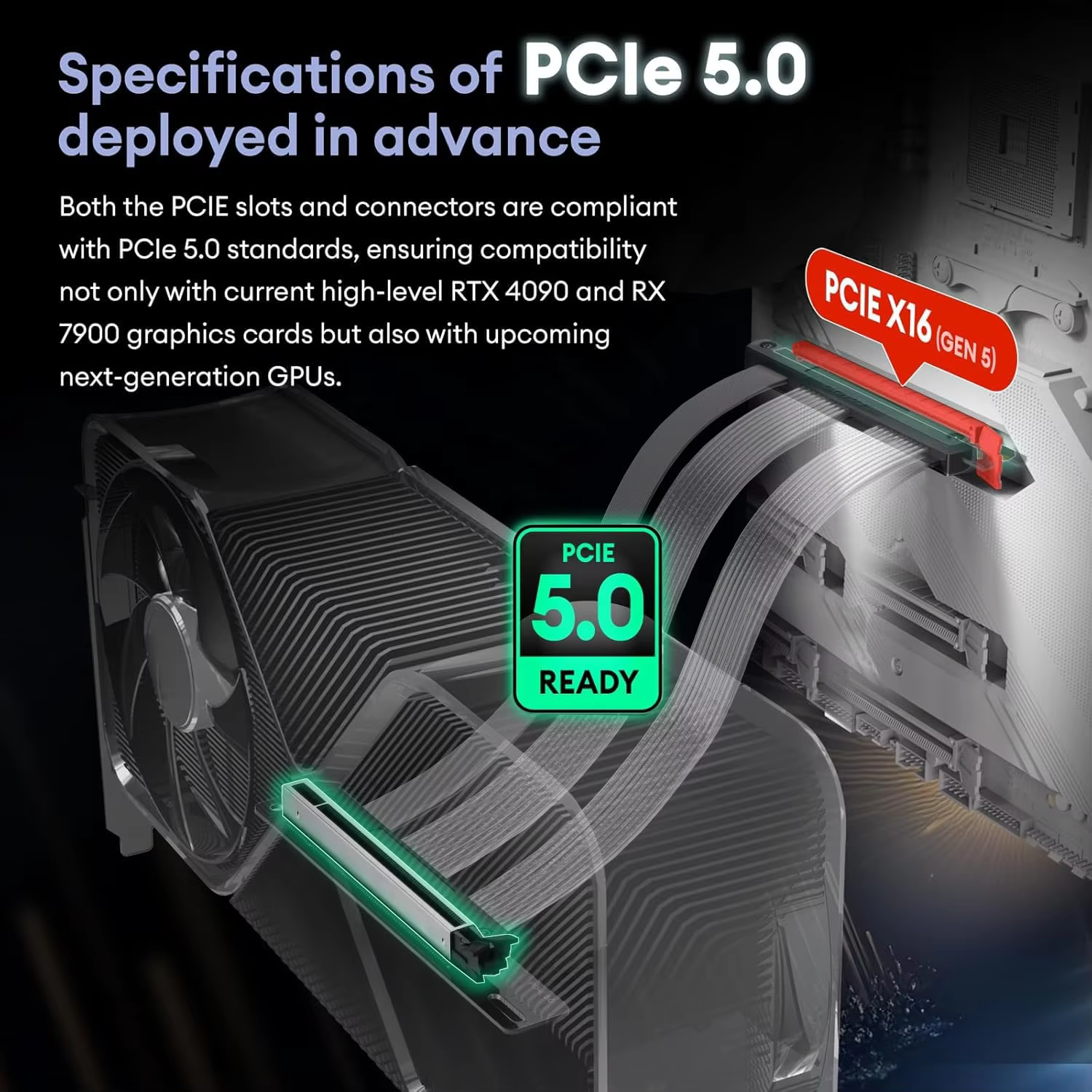 16X 128GB/s PCIE 5.0 Riser Cable Gen 5 GPU Graphics Card Extension Cable Compatible PCIE 4.0 5090 Computers Accessories