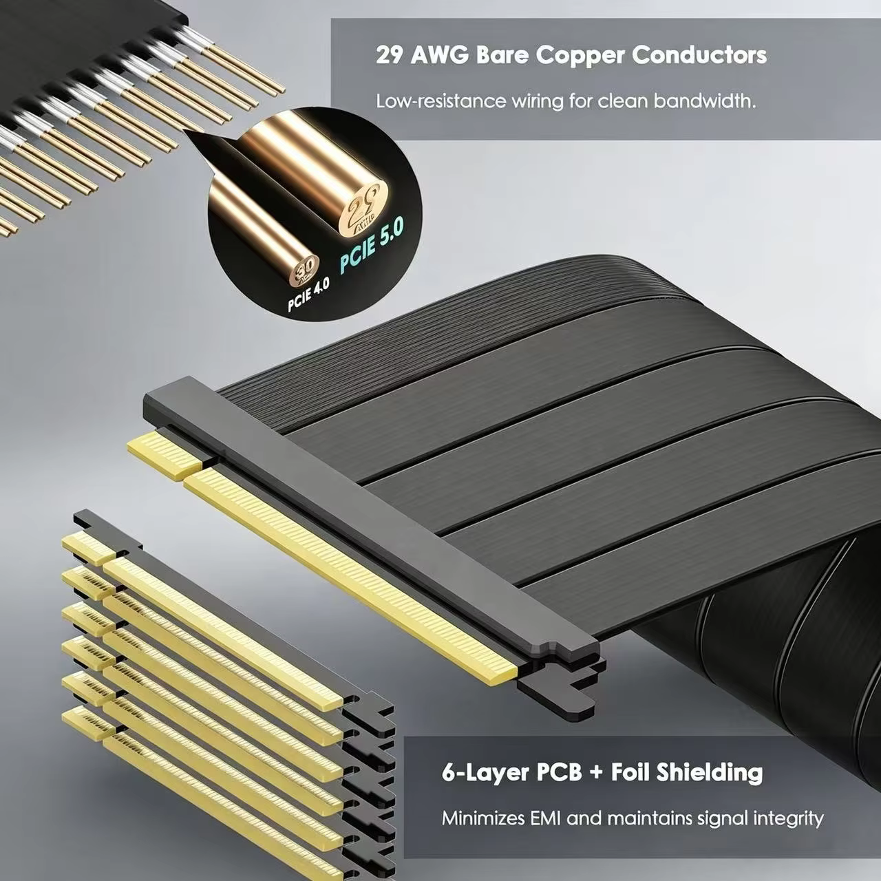 PCI Express Gen5 Riser Cable X16 Immersion Gold 32GT/s Full Speed for RTX5090 RX9070 XT B650 Vertical Mount No Performance Loss