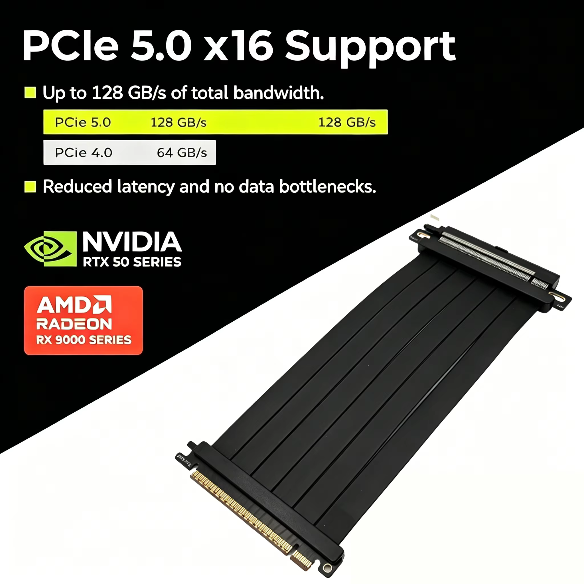PCIe 5.0 Riser Cable X16 6 Layer PCB Immersion Gold 128GB/s 32GT/s Gen5 Full Speed Vertical GPU Mount Gaming PC ITX Case CE RoHS