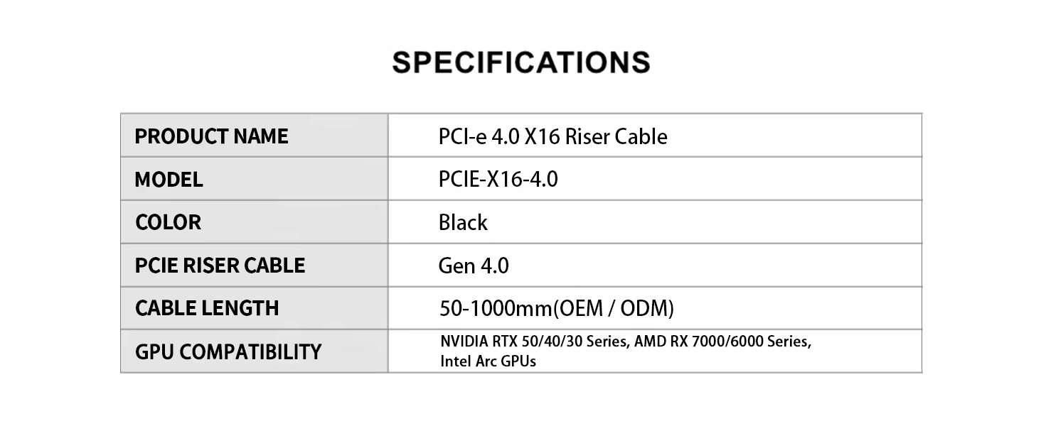 90/180 Degree Right Angle PCIe 4.0 Riser Cable Gen4 Full Speed Dual Reverse for Water Cooling Open Frame ATX MATX Case