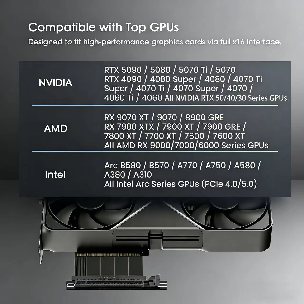 PCIe 5.0 4.0 3.0 X16 Riser Cable GPU Extension Cable High Speed Shielded Flexible PCI Express Extender for AI Server