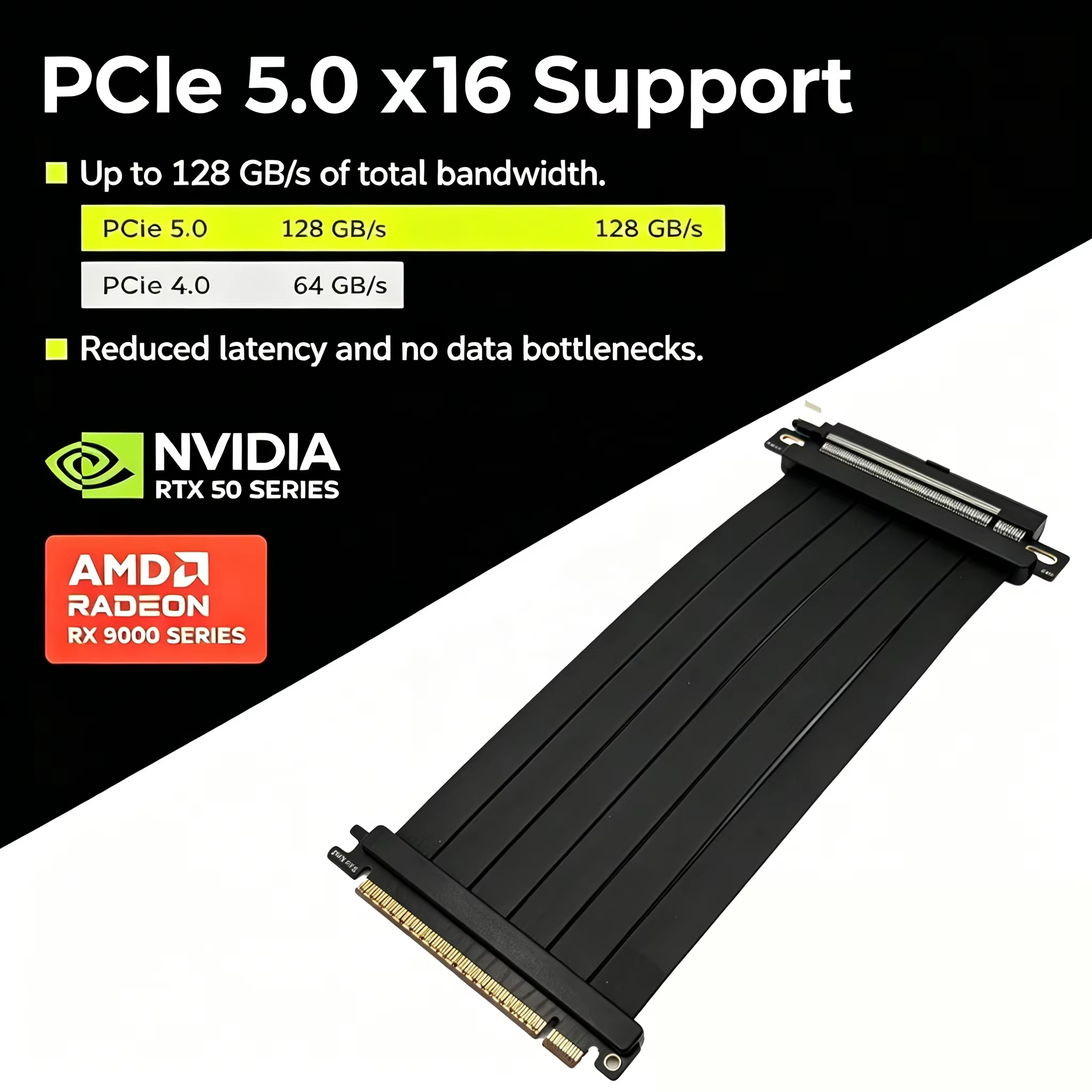 PCIe 5.0 X16 Vertical GPU Mount Riser Cable 10/20/30/50cm 180 Degree for ITX SFF Mini PC Clean Cable Management RGB Setup Model