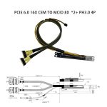 PCIe 6.0 16X CEM to MCIO 8X *2PORT + PH3.0 4P CEM Riser Cable Stackable Single Layer