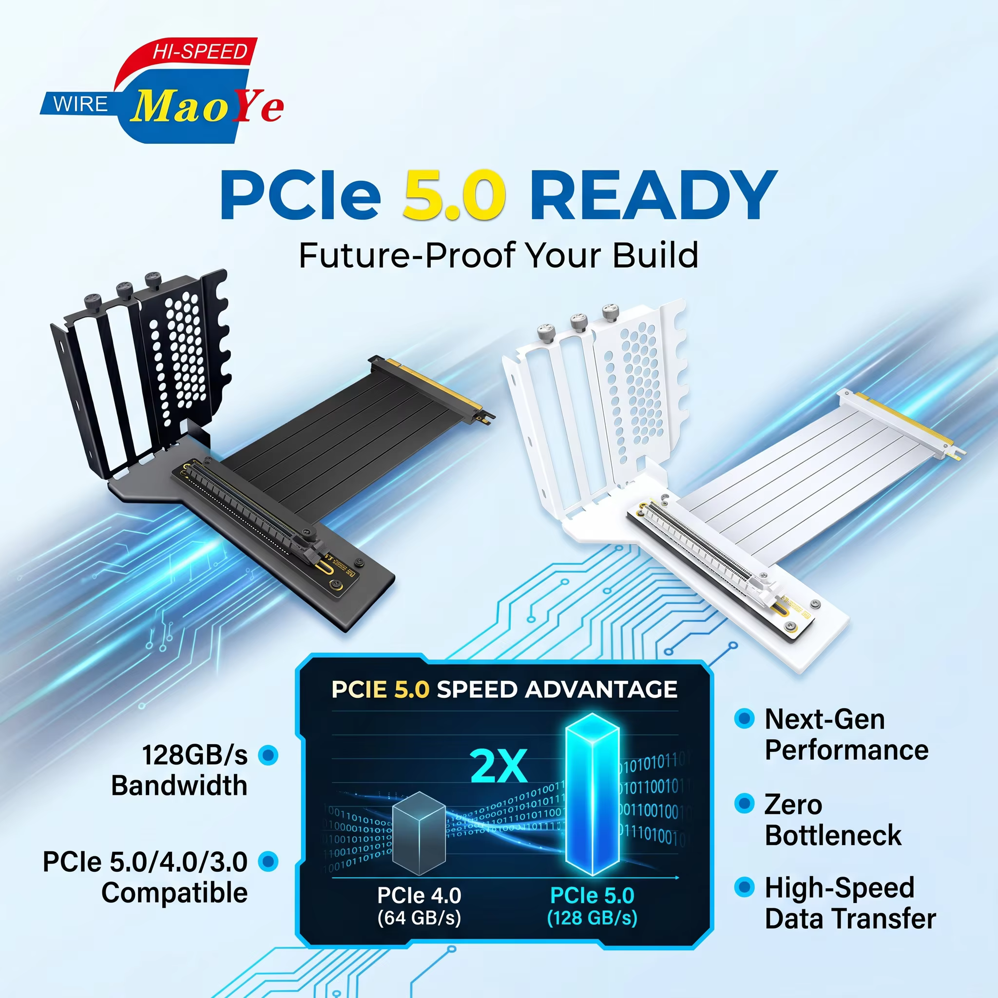 PCIe 5.0 Riser Cable with Vertical GPU Mount Ventilated Design Improved Airflow for High End Gaming PCs Bulk Order